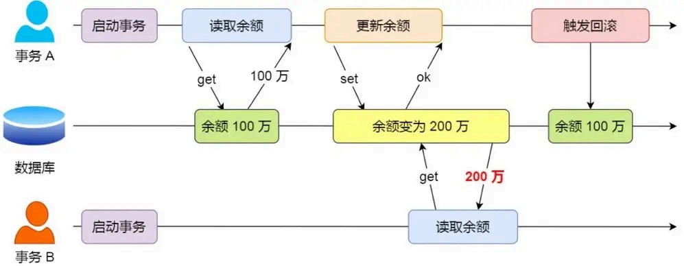image-20250830144222139