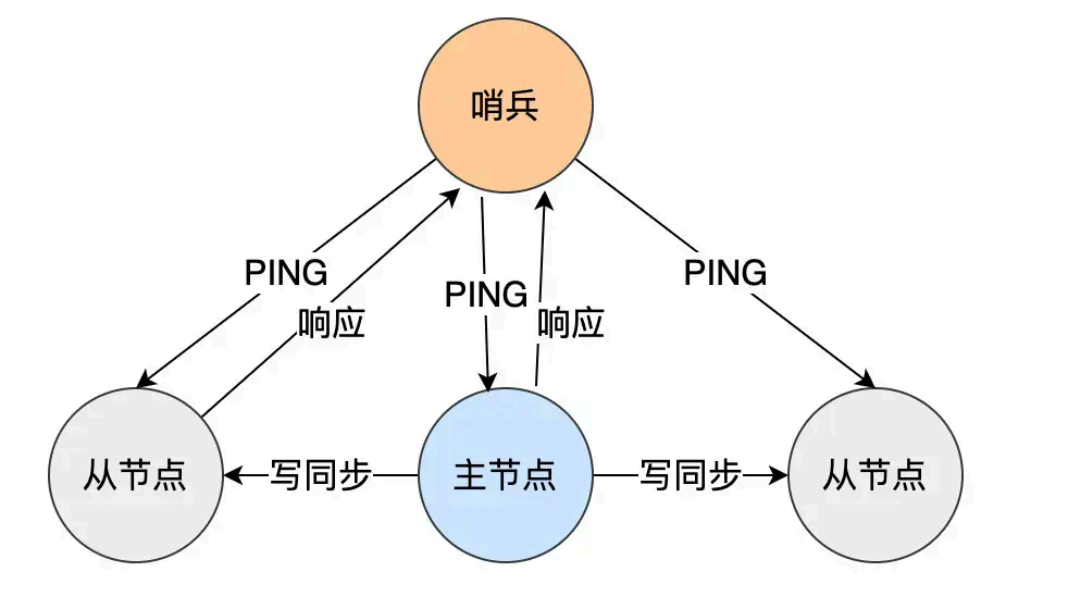 image-20250902092012104
