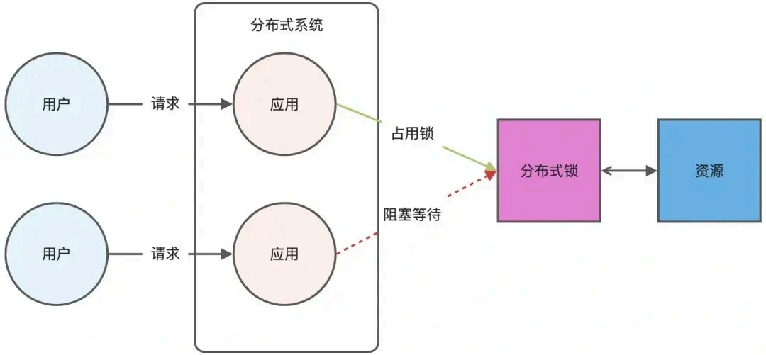 image-20250902092024940