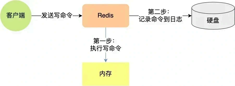 image-20250902093710531