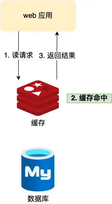 image-20250902142837804