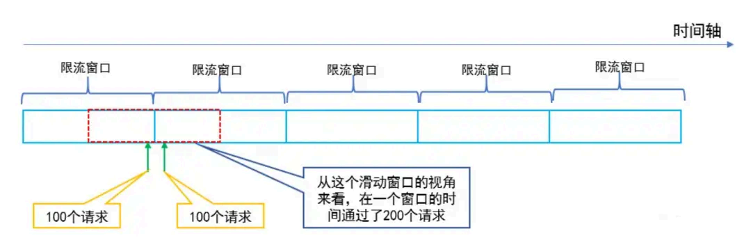 image-20250902155230303