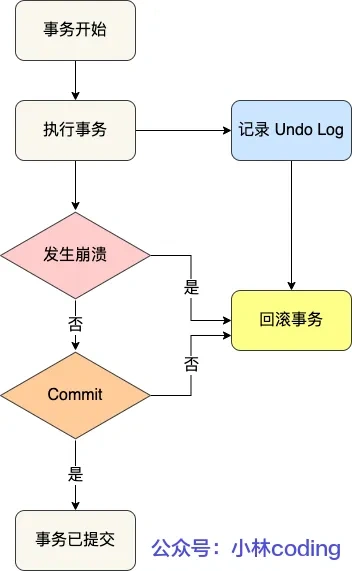 image-20250902160617721