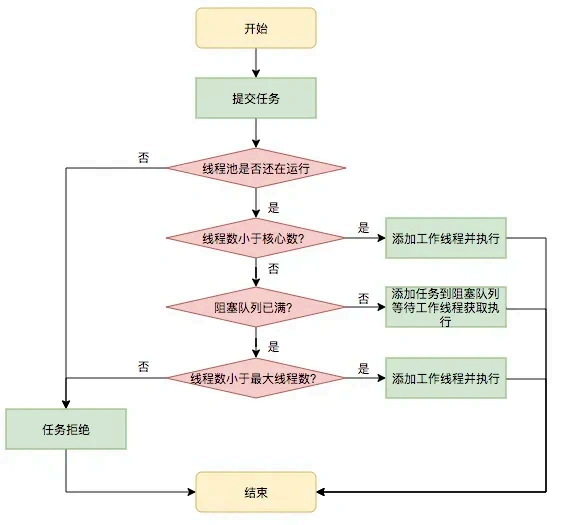 image-20250902162107210