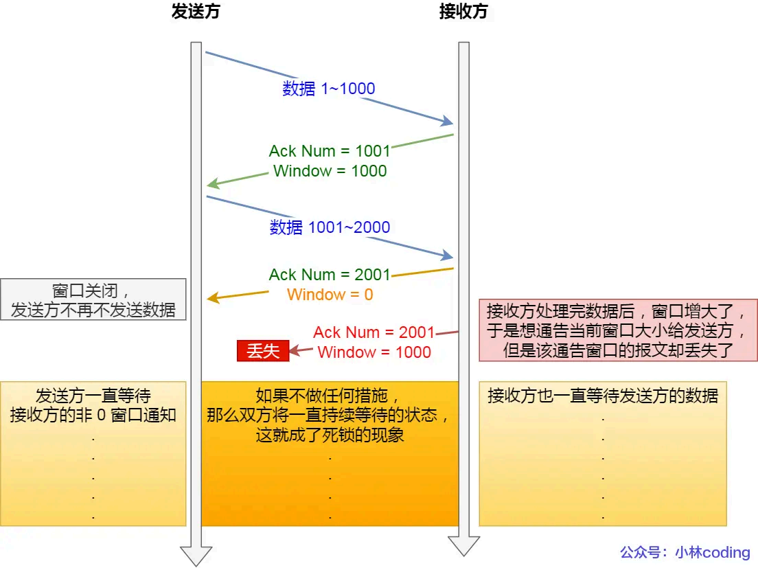 image-20250903140649259