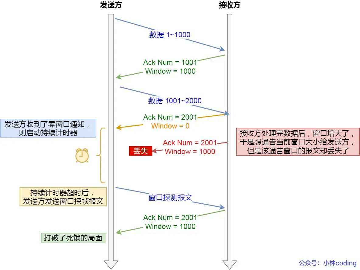 image-20250903140659300