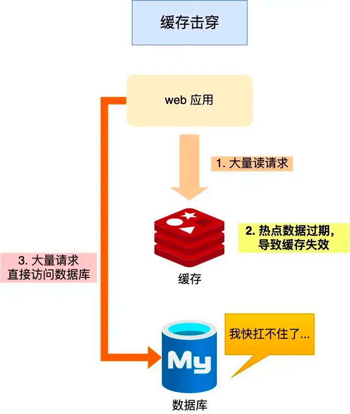 image-20250903141046729