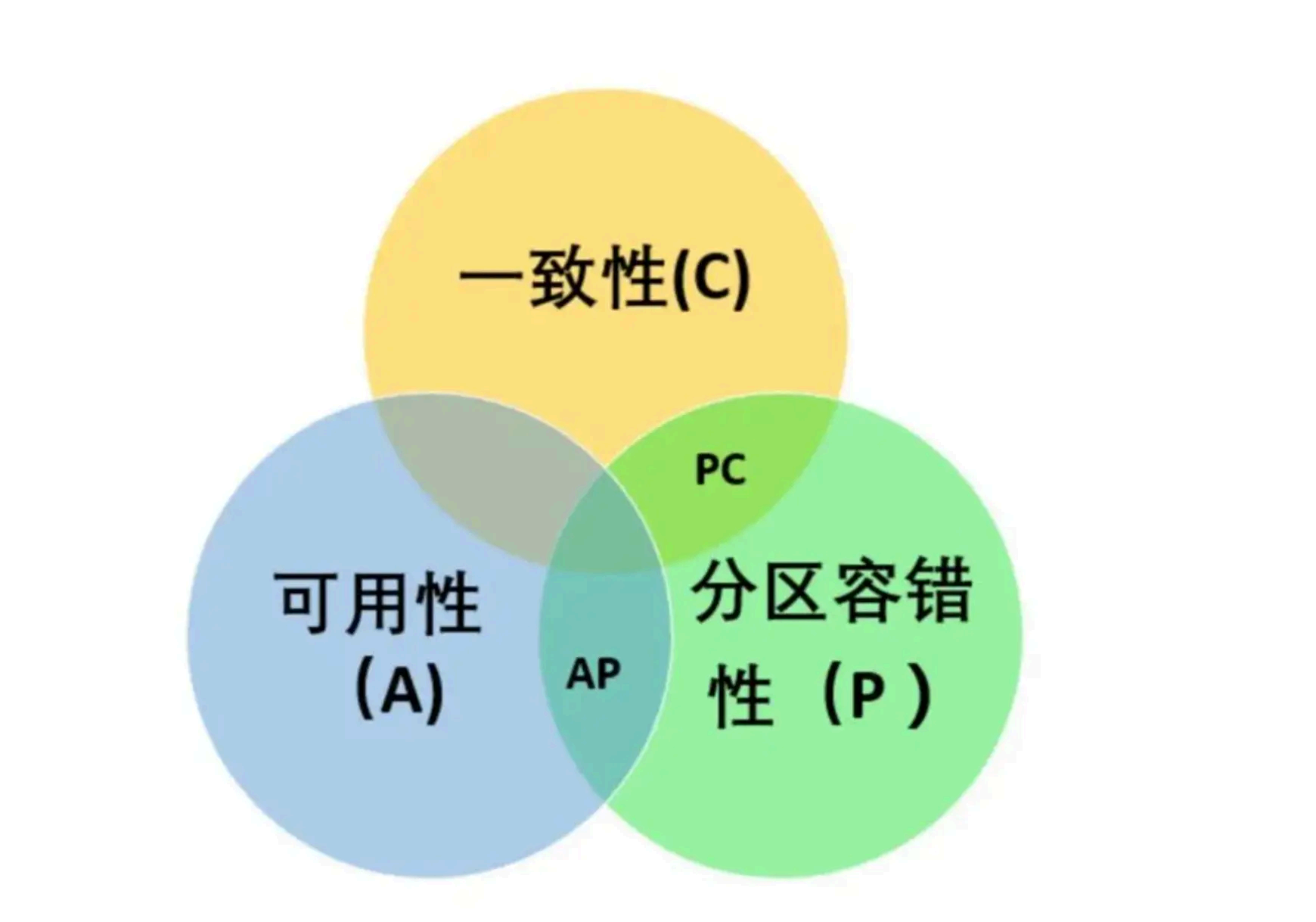 image-20250903141814200