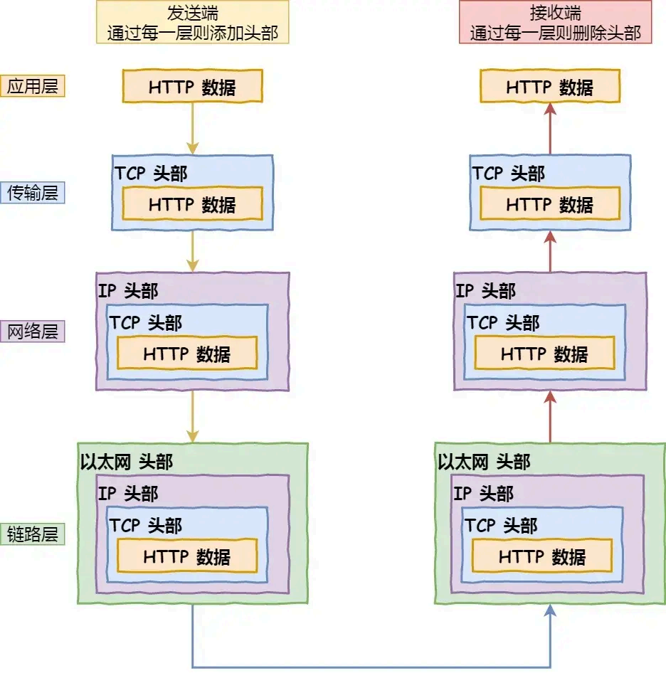 image-20250903142923788