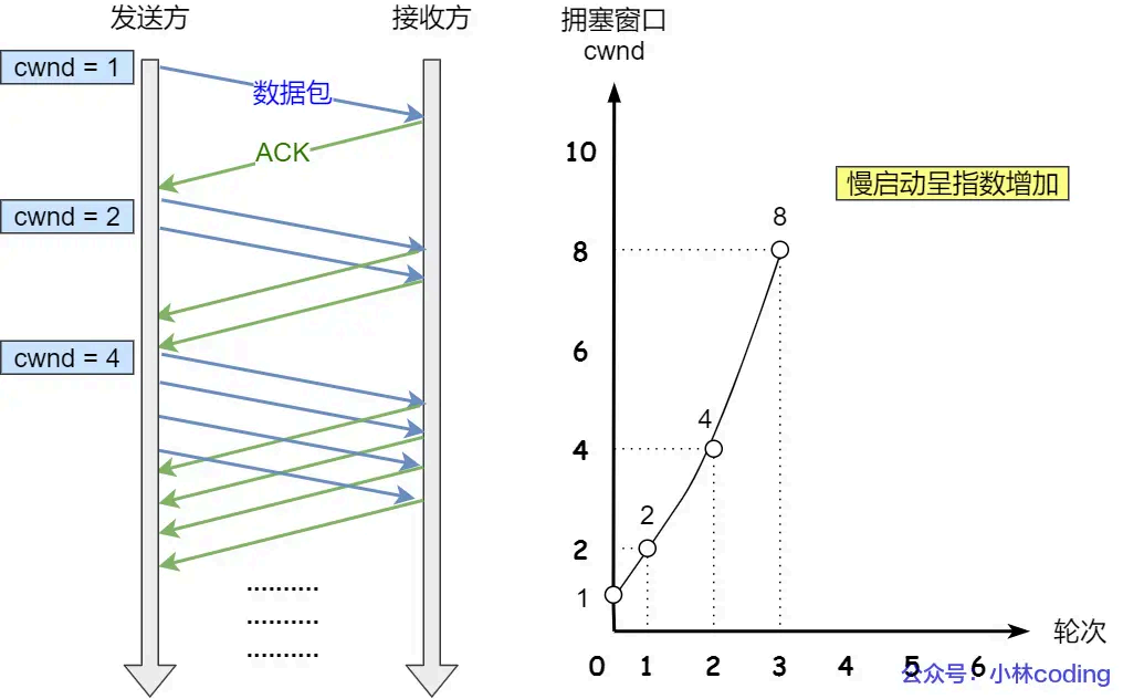 image-20250903142949537
