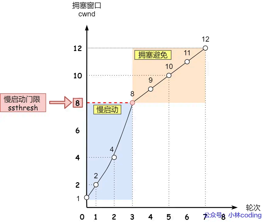 image-20250903143015958