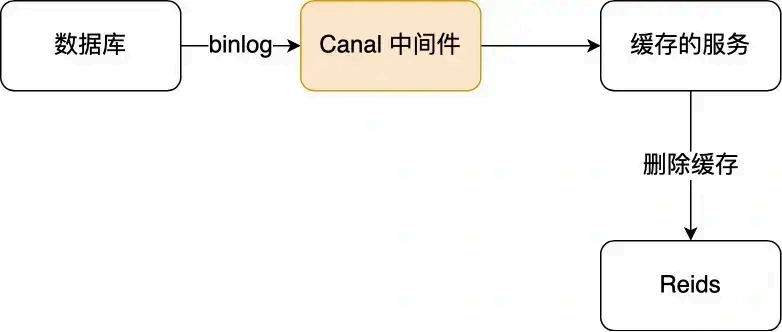 image-20250903154551395