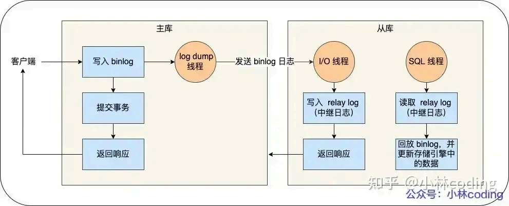 image-20250903153933631