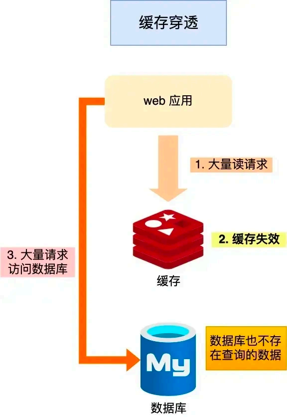 image-20250903170049293