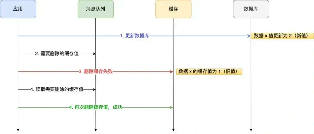 image-20250904101025422