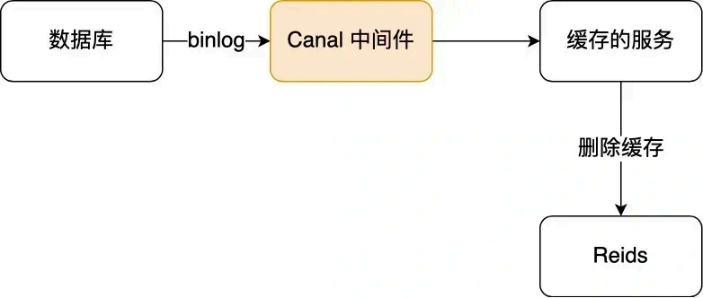 image-20250904101038704