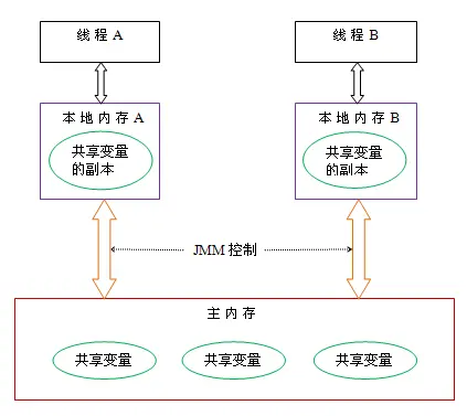 image-20250904153642123