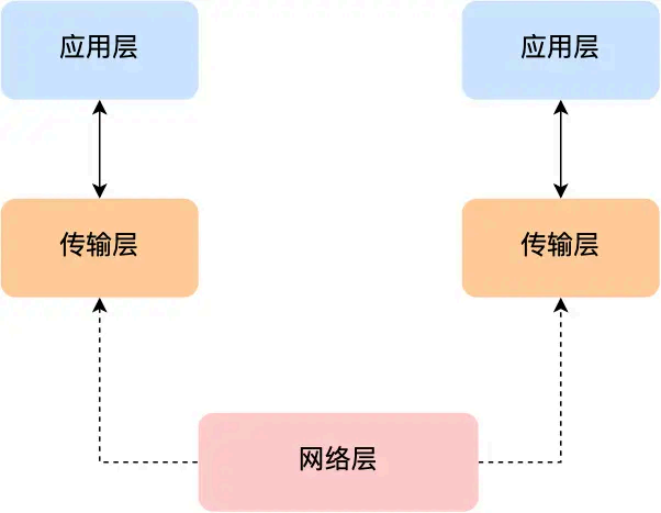 image-20250820105838700