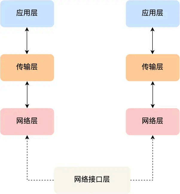 image-20250820105941290