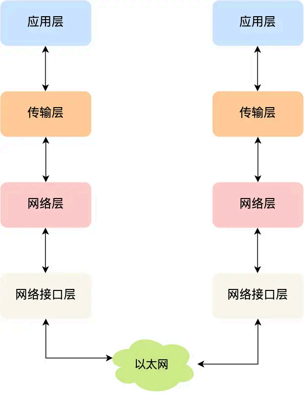 image-20250820110017841