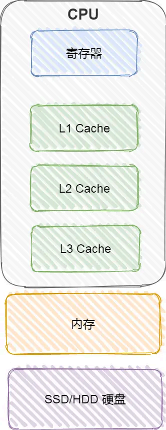 image-20250821153510589