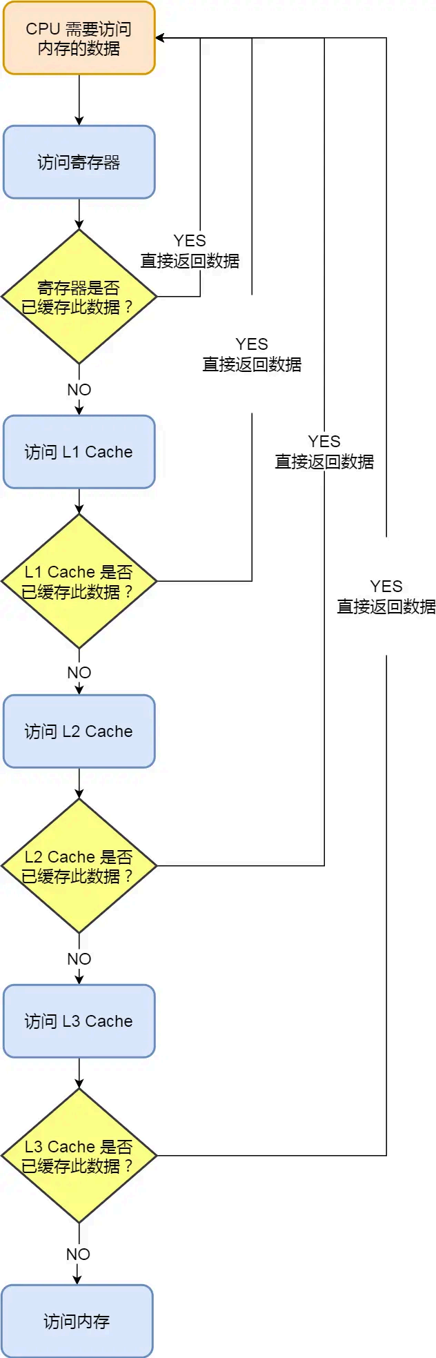 image-20250821153650019