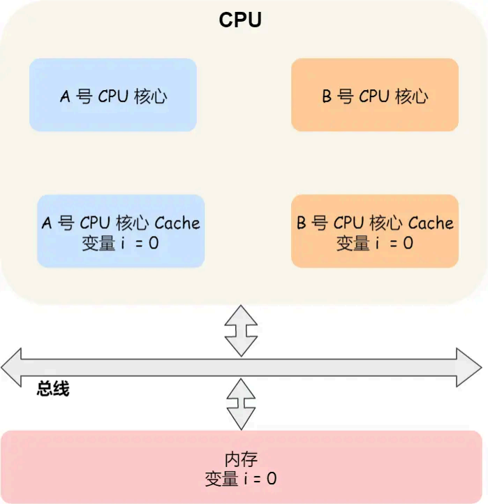 image-20250821163537252