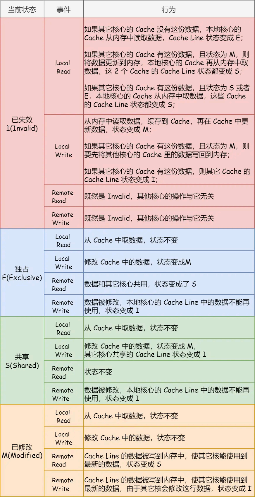 image-20250821163710918