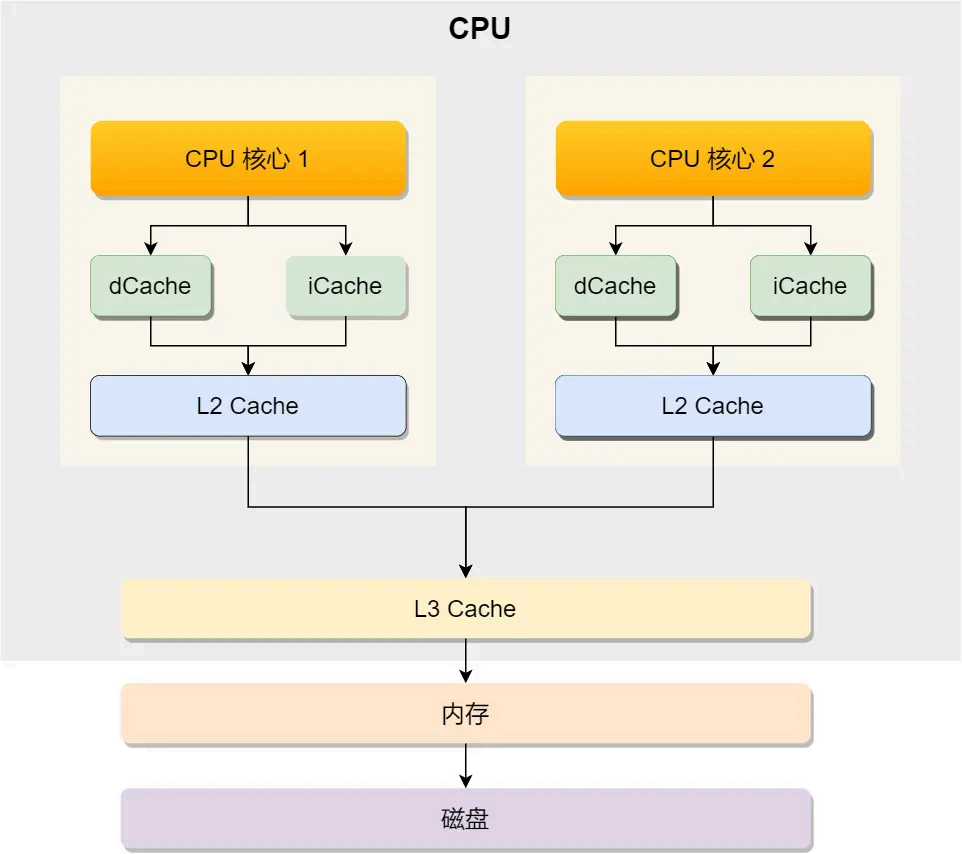 image-20250821163840449