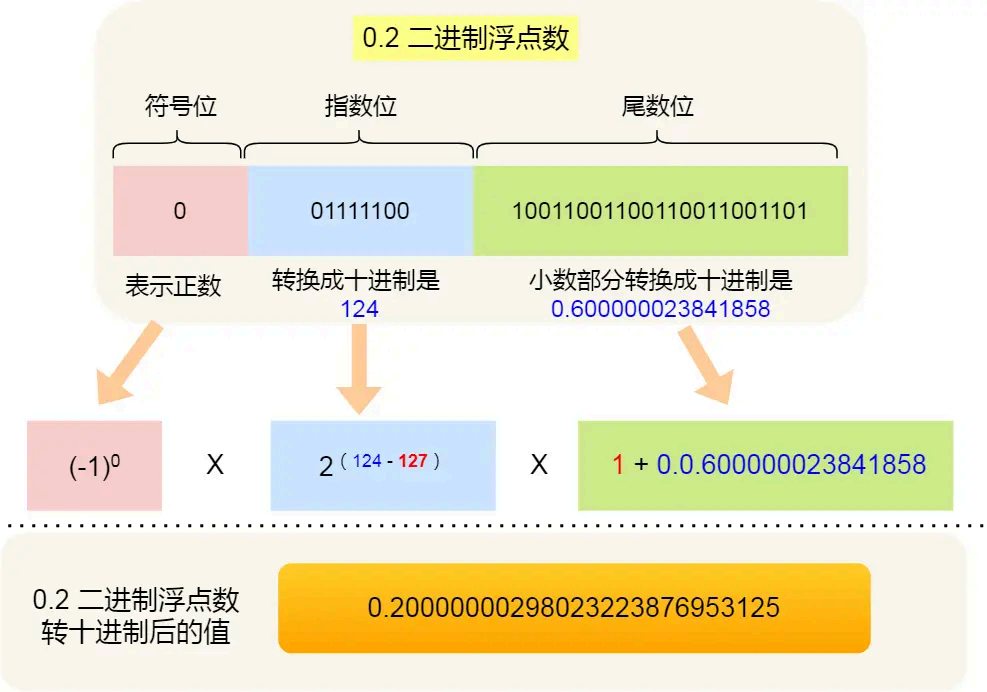 image-20250821171712801