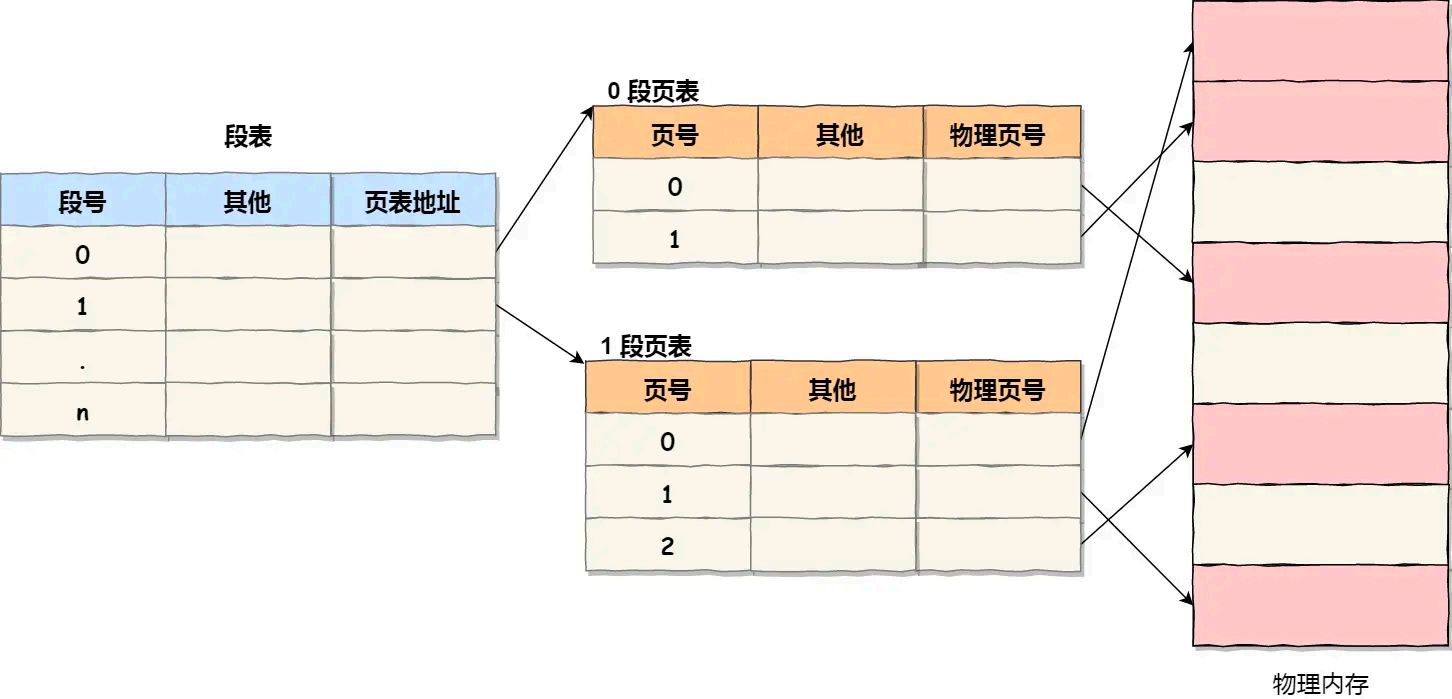 image-20250822142026651