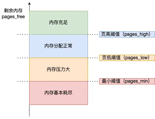 image-20250822143510762