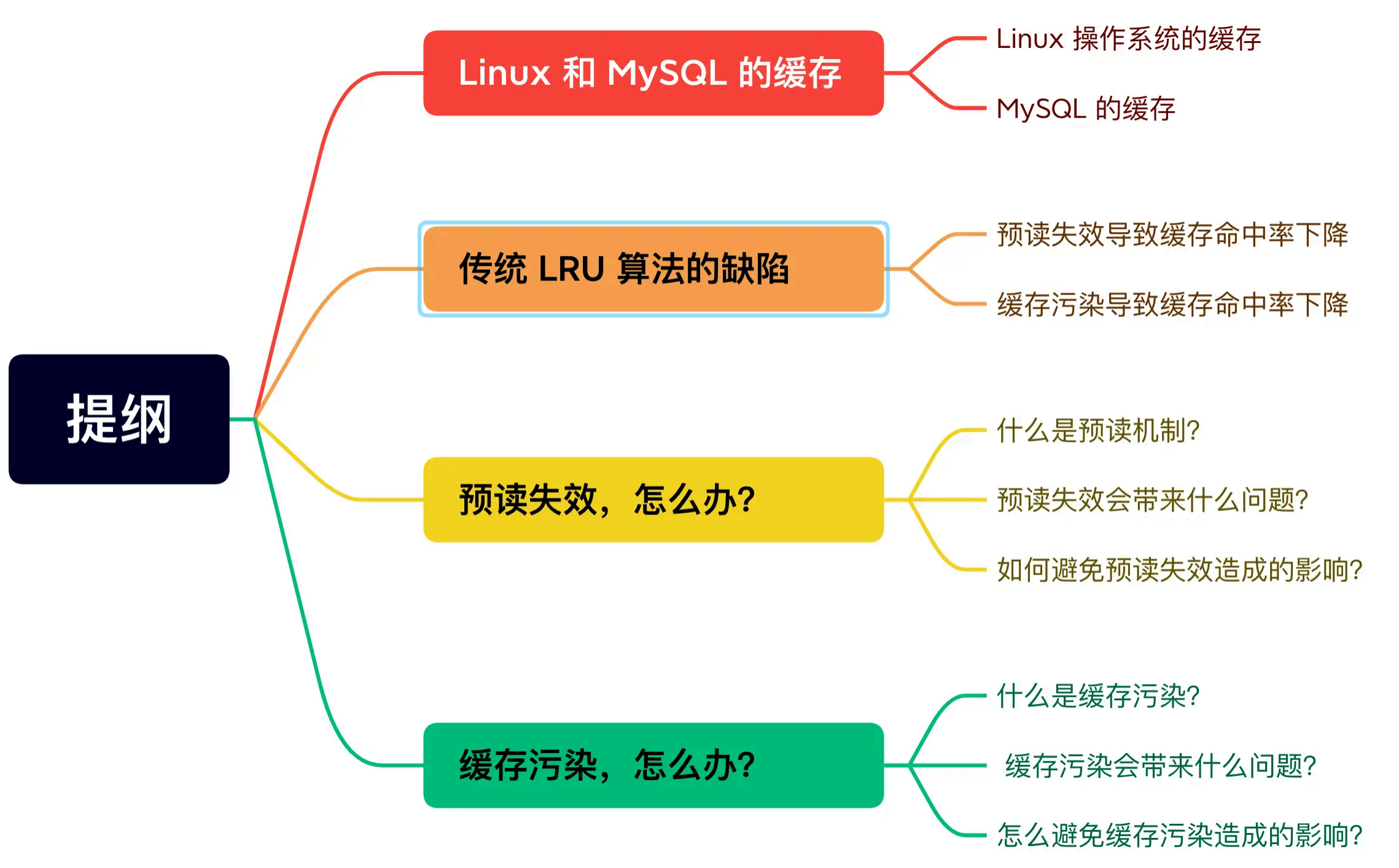 image-20250822145822650