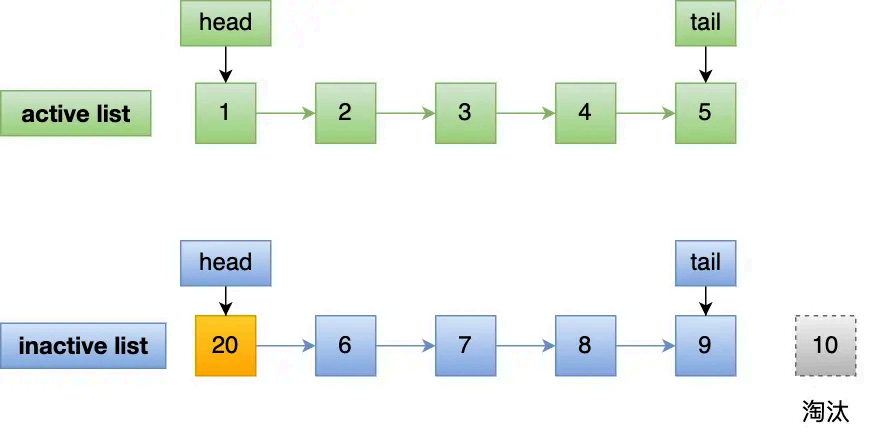 image-20250822150047975