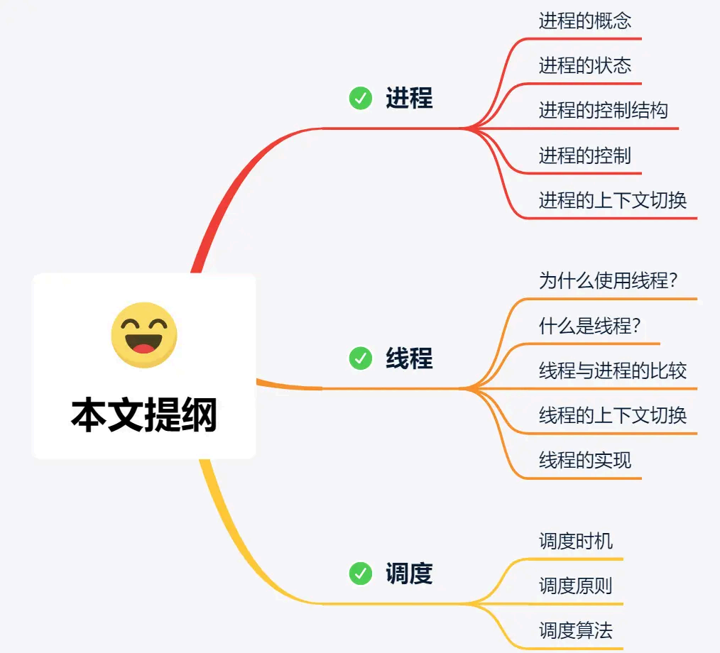 image-20250822150424492