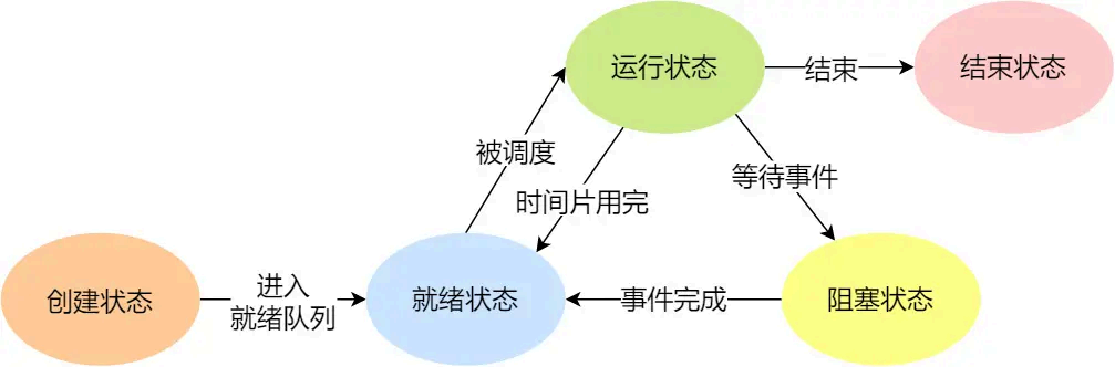 image-20250822150544195