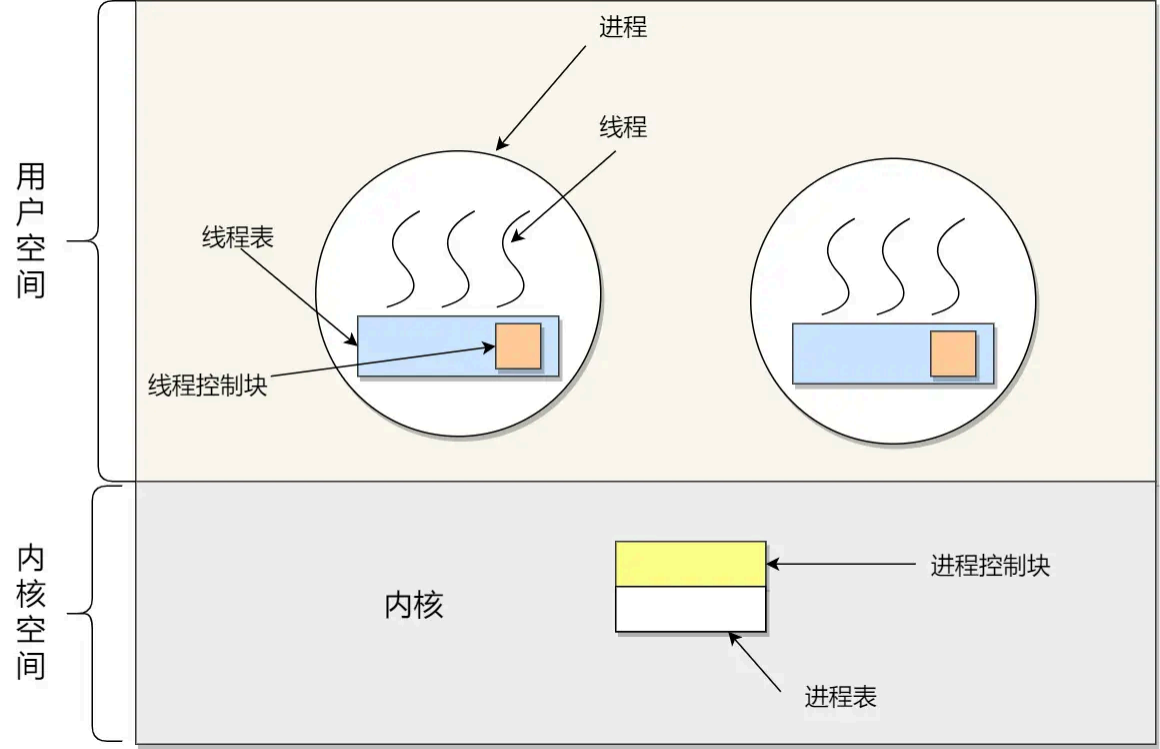 image-20250822150853480