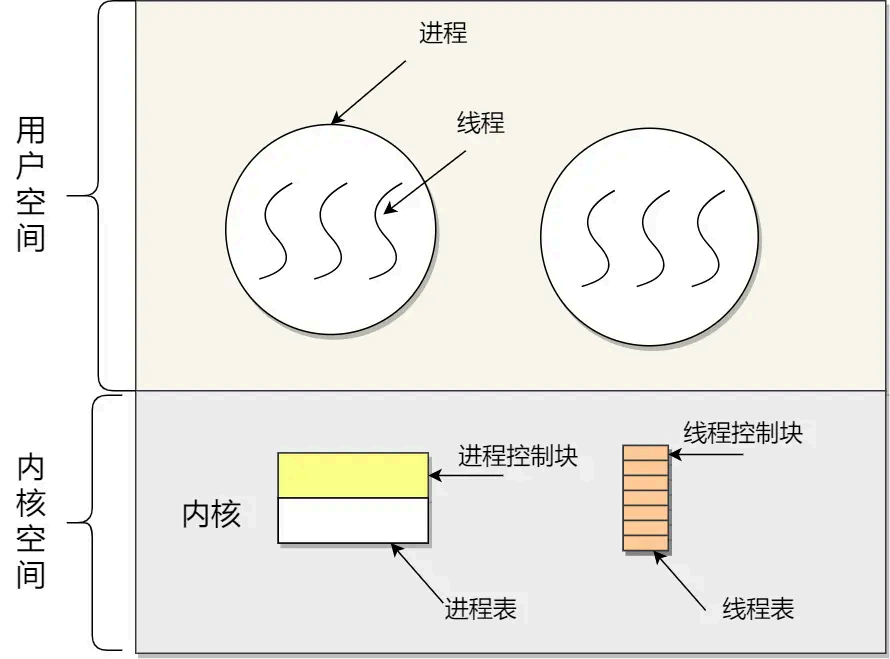 image-20250822150942599