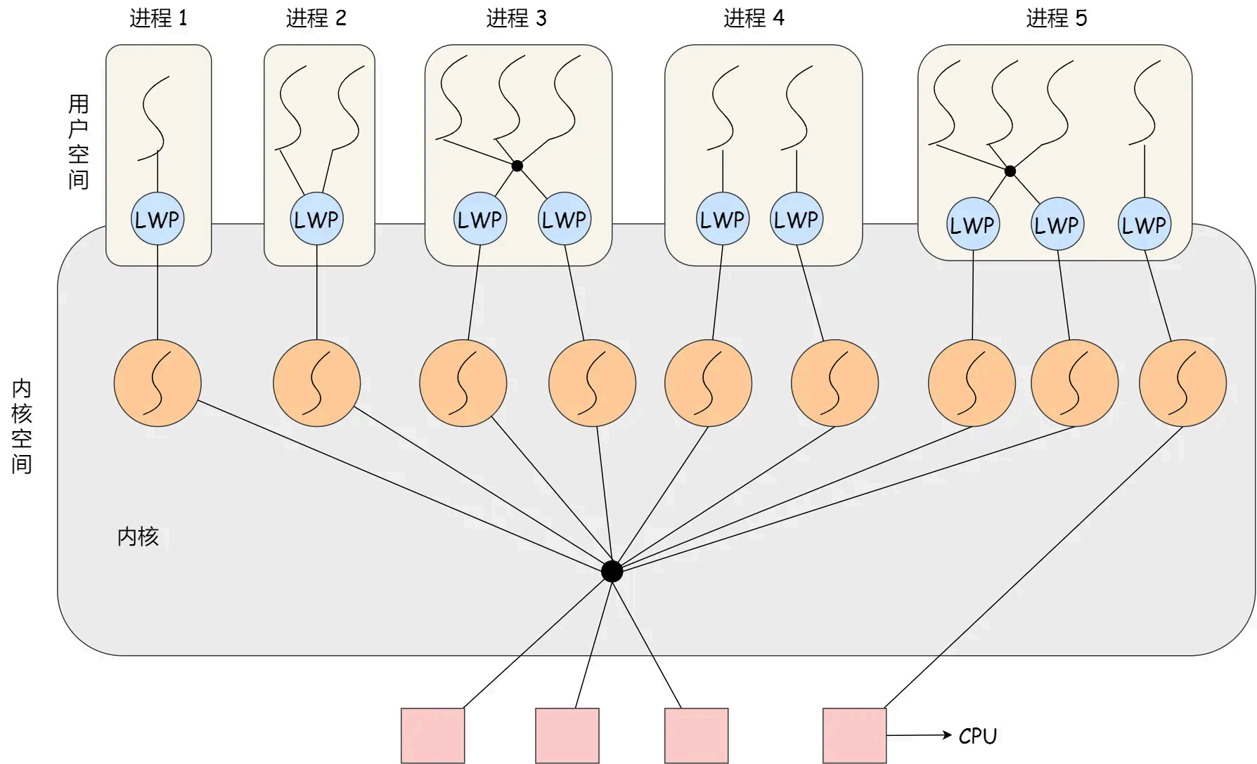 image-20250822151003243