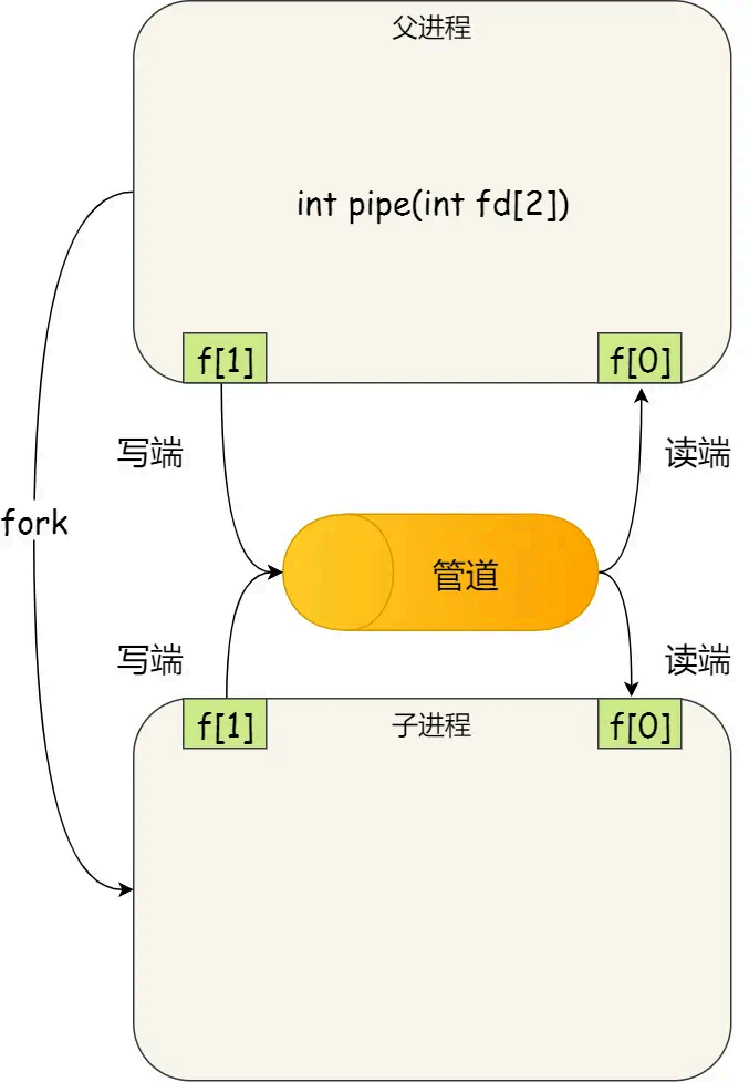 image-20250822151500612