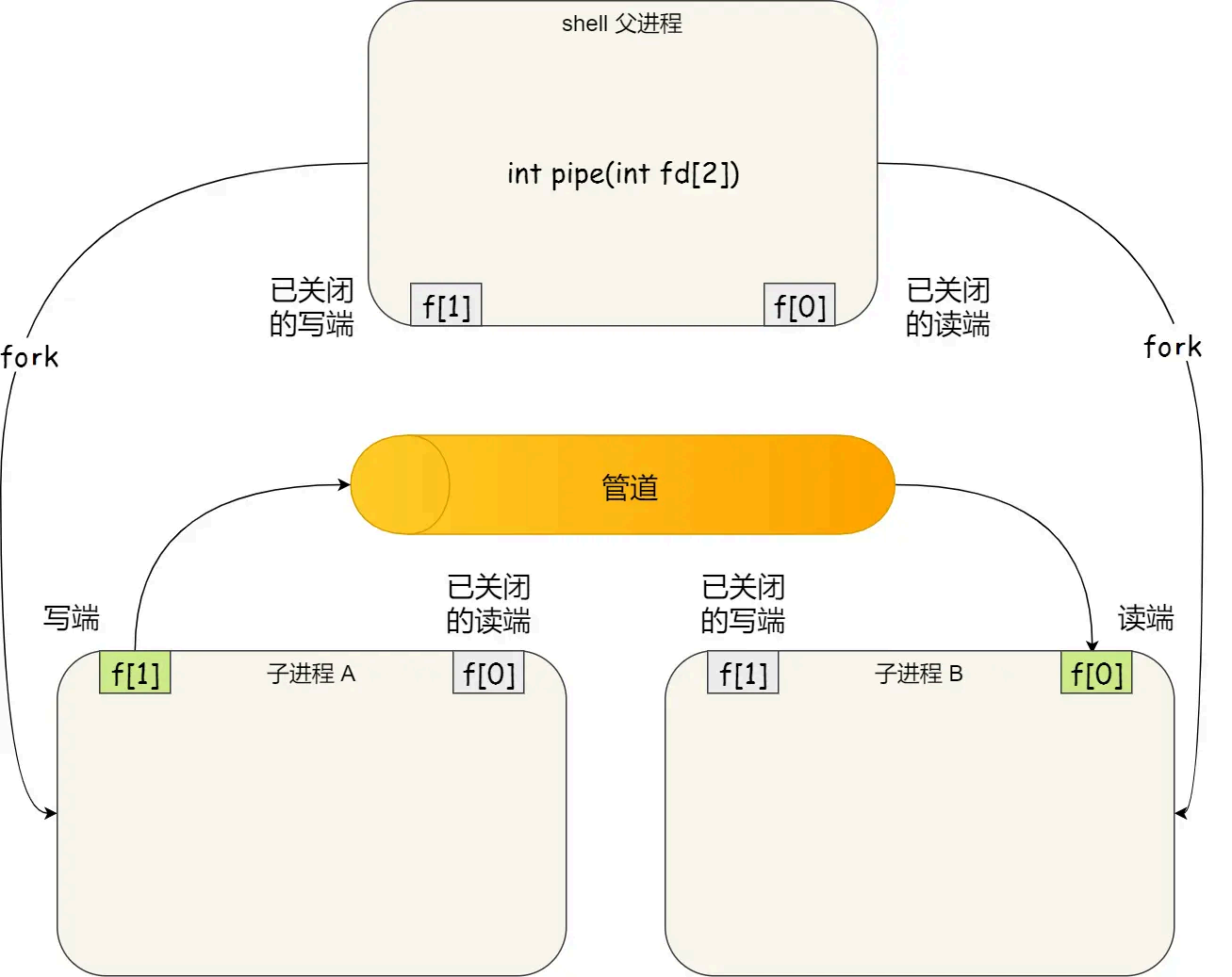 image-20250822151533897