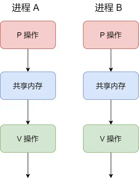 image-20250822151627635