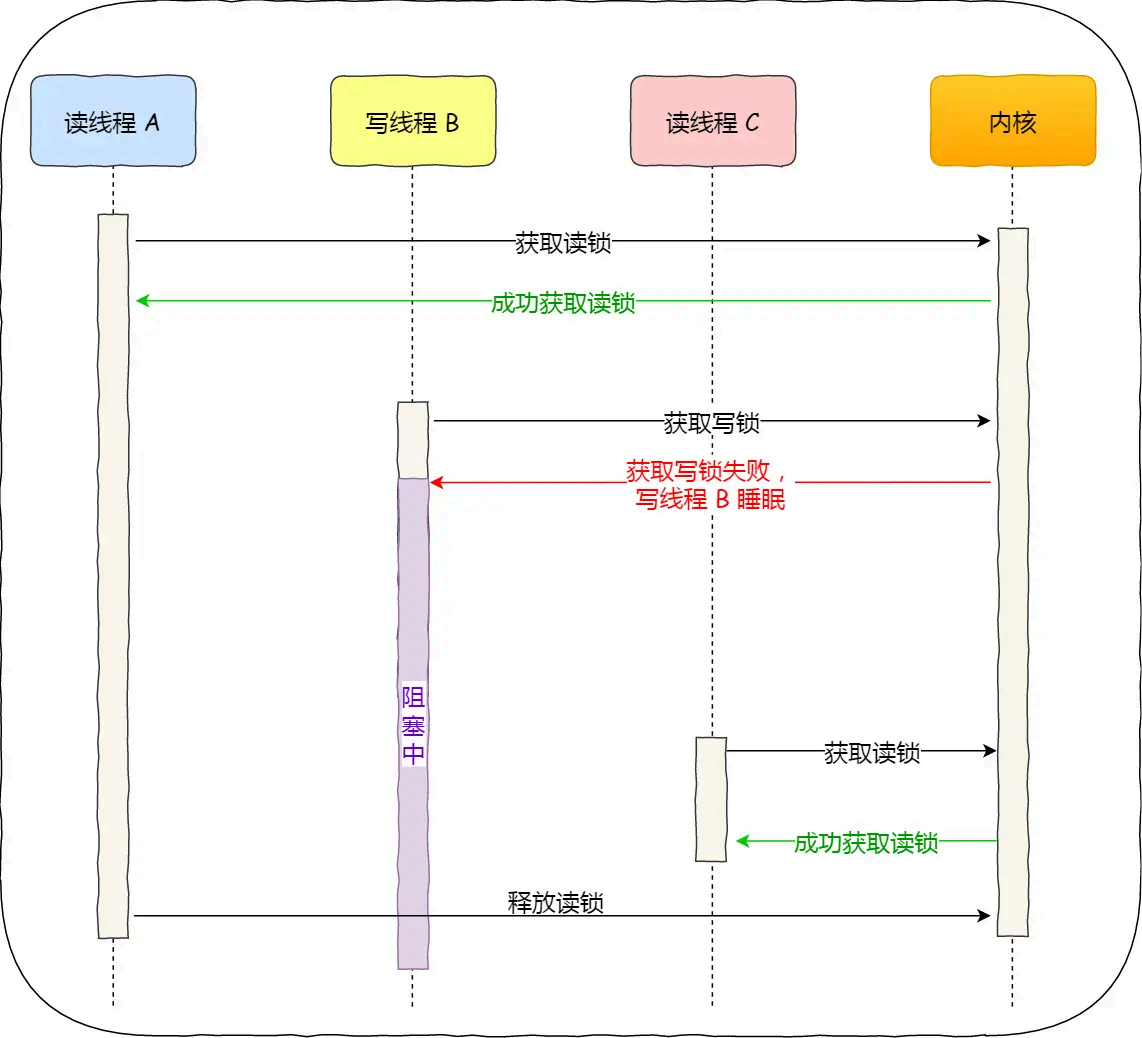 image-20250822152257880