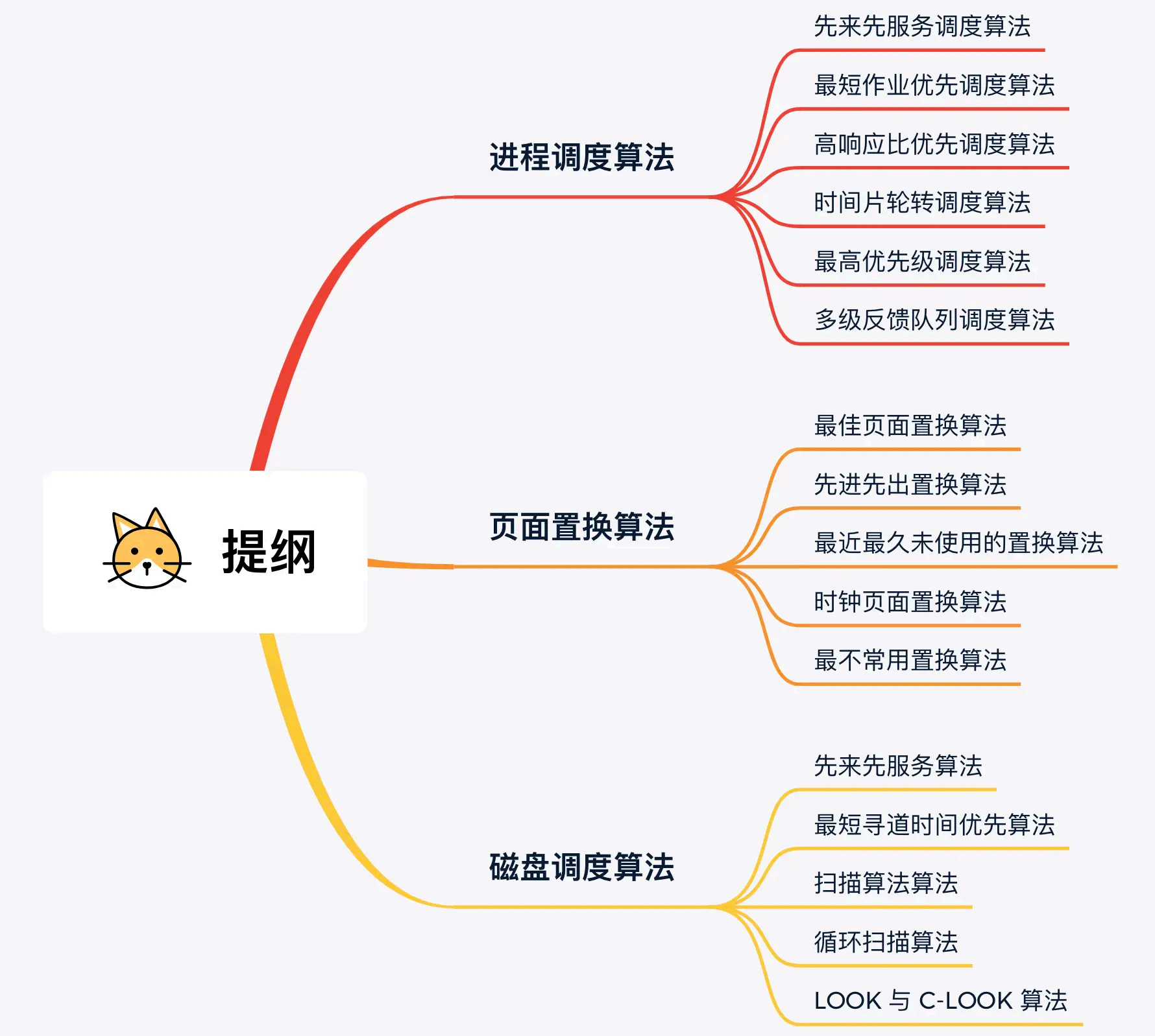 image-20250822153037863