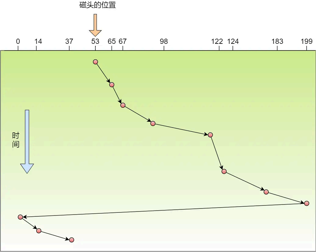 image-20250822153500848