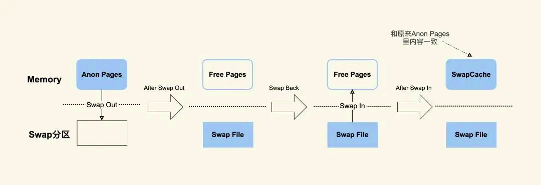 image-20250822175506012