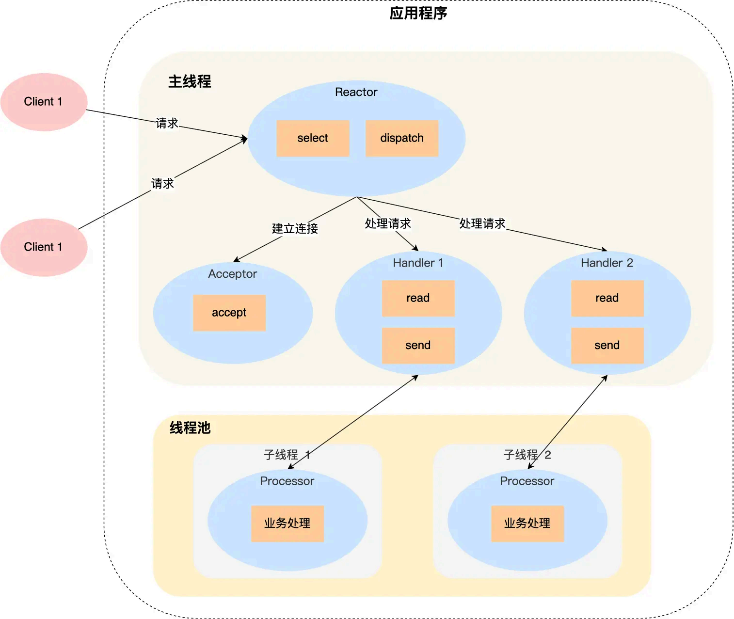 image-20250823101358517