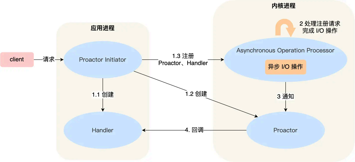 image-20250823101538804