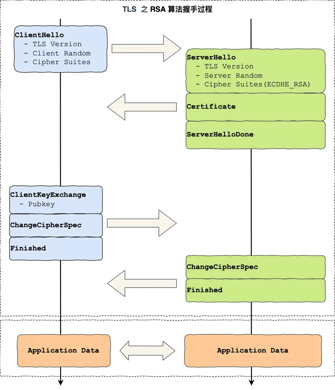 image-20250823142120388