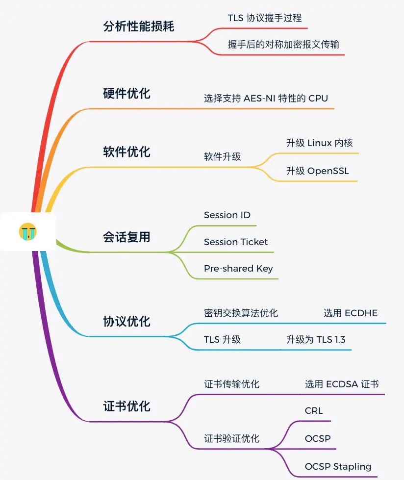 image-20250823143024187